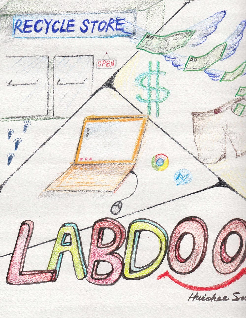 What should I do with my old laptop? by Austin Liang Medium