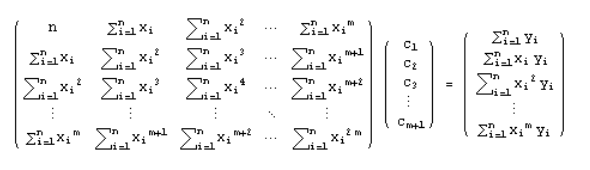 autocad lisp least square method formula autocad lisp least square method formula