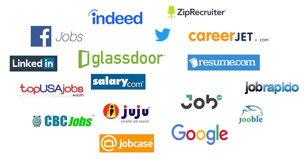 Job Boards and Job Aggregators in the Future of Hiring. | by Athina Polina  Dova | Medium