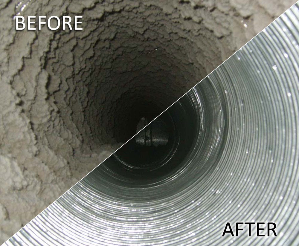 Reasons why ductwork maintenance is essential! | by rite temp | Medium