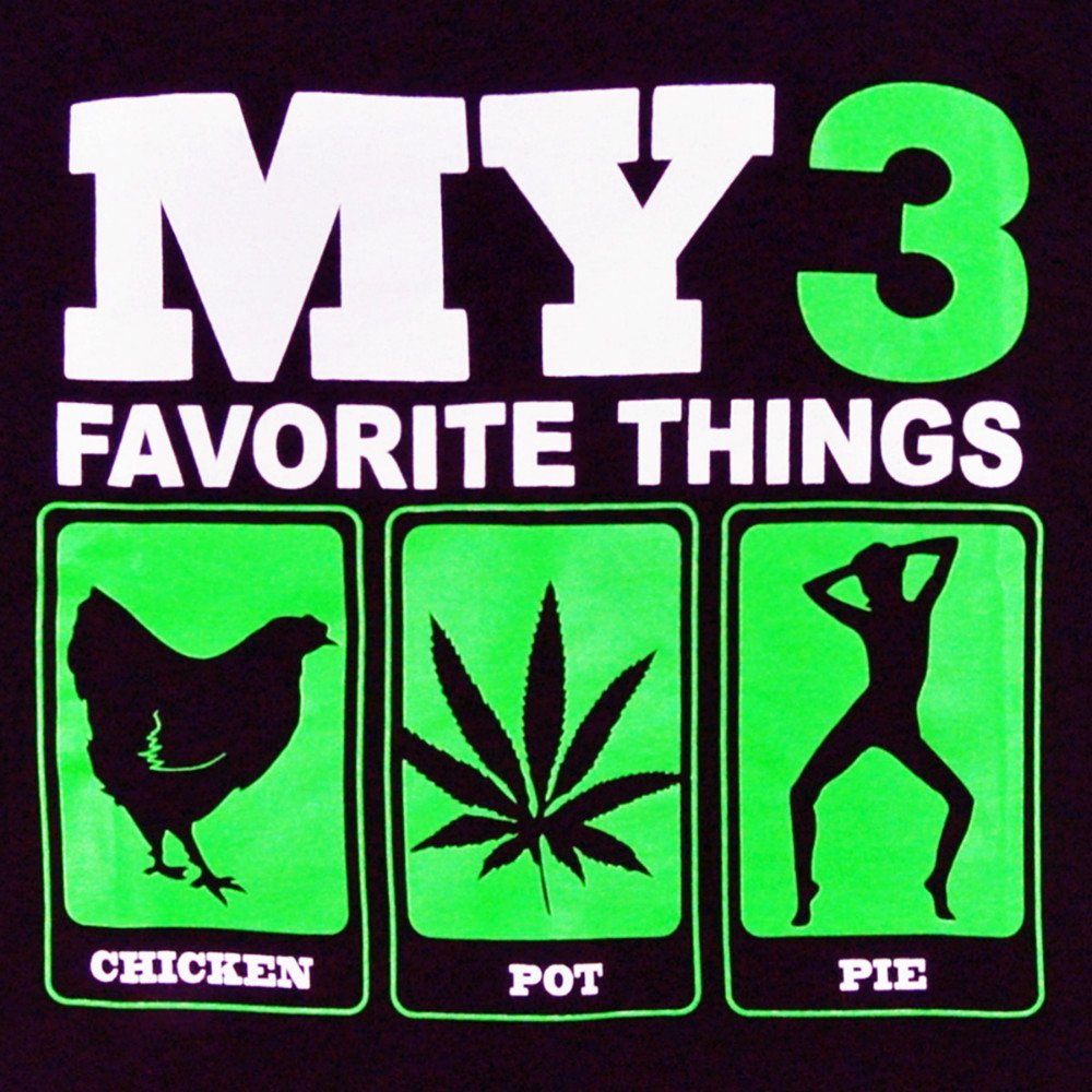 What3things Tell The World Your Favourite Three By Siddharth Ram