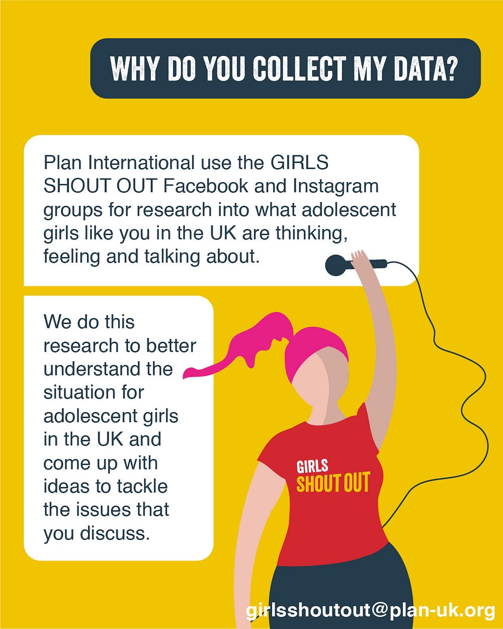 Girls Out Loud Amplifying The Voices Of Girls By Anneli Westerberg Innovation Hub Plan International Medium