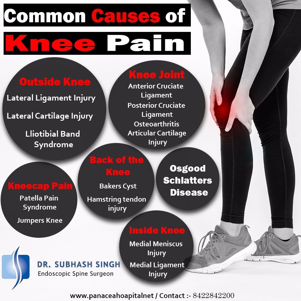 Knee pain causes