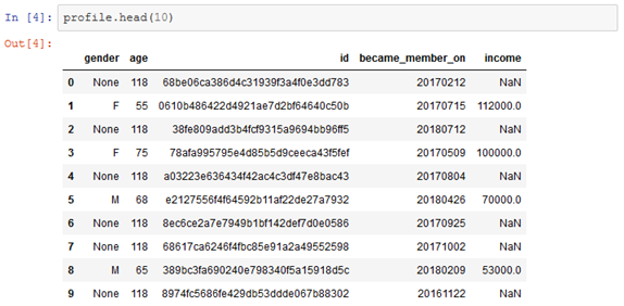 Machine learning nanodegree capstone project picture