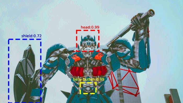 DETR, Object detection with Transformer - LSC PSD - Medium
