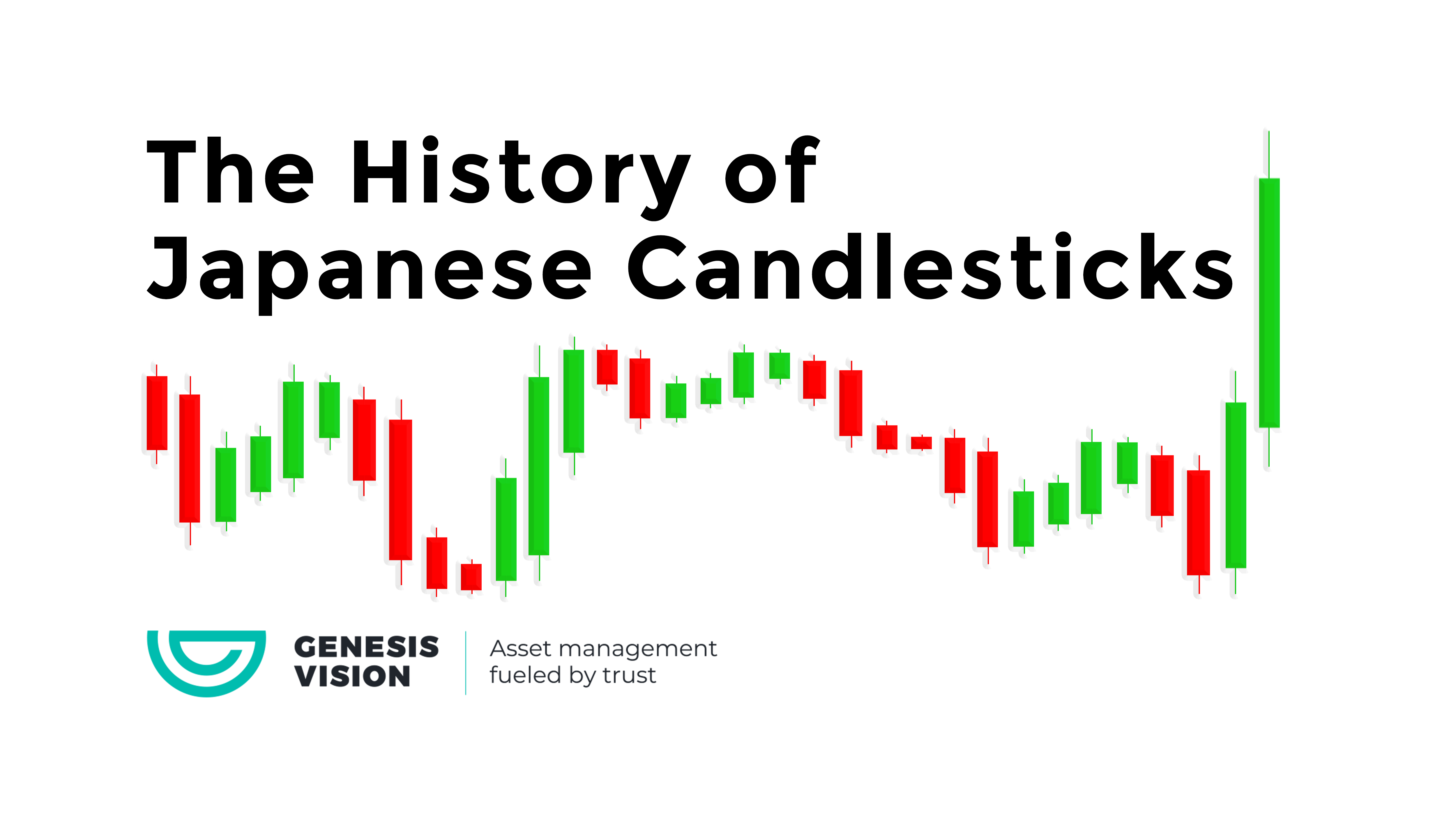 Japanese Candlestick Chart