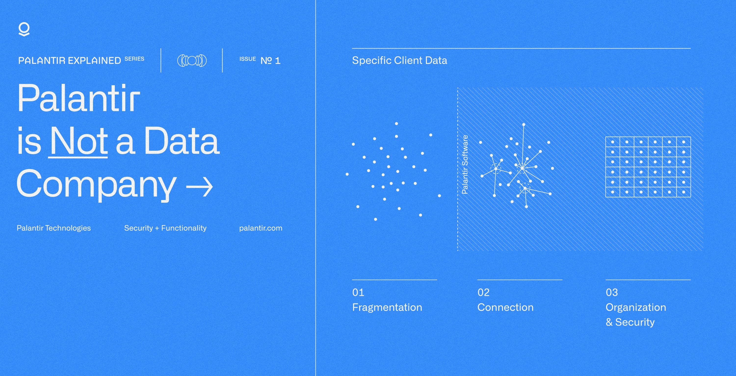 Palantir is not a data company (Palantir Explained, #1)