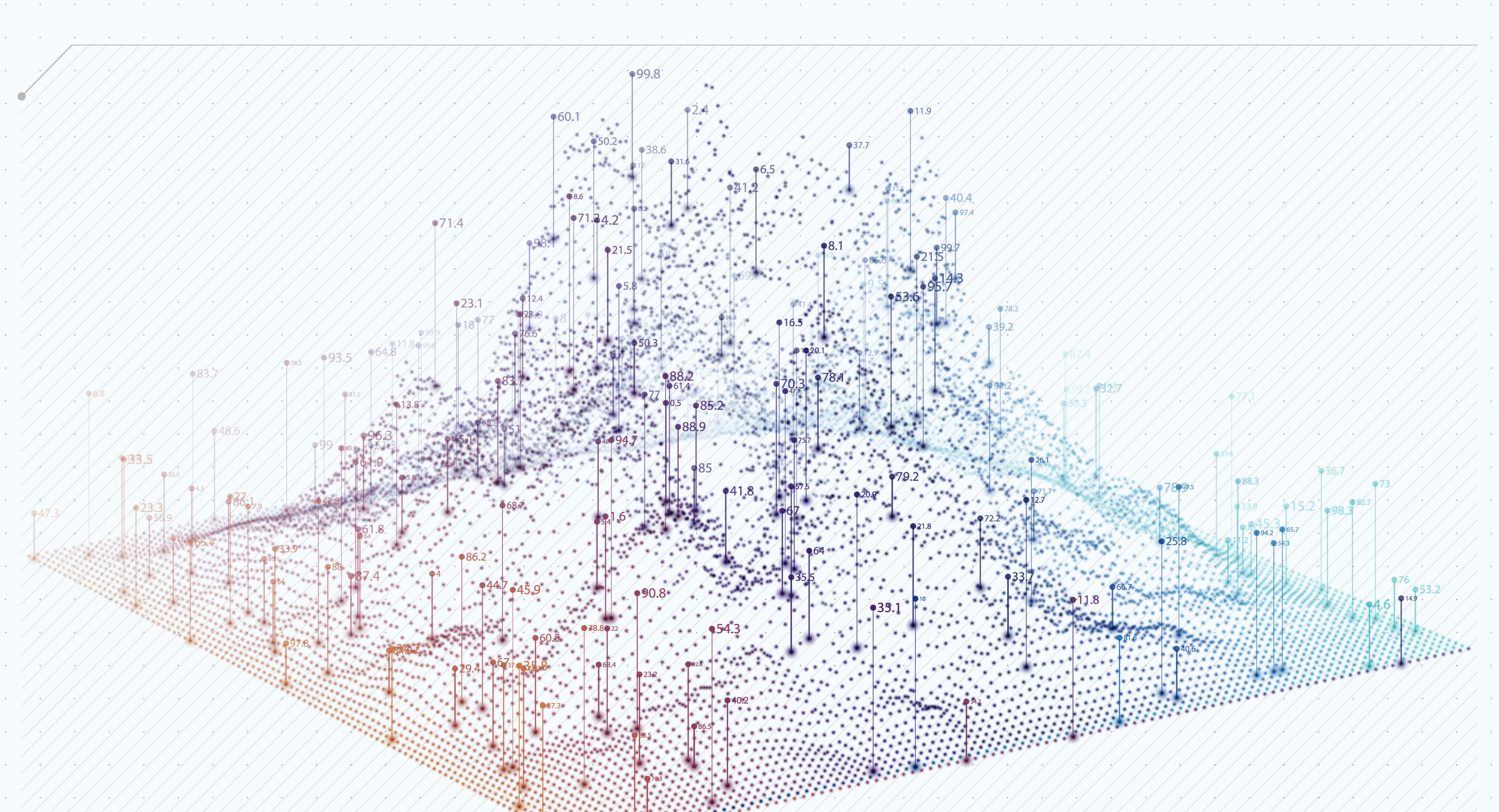 a brief primer on data science and what
