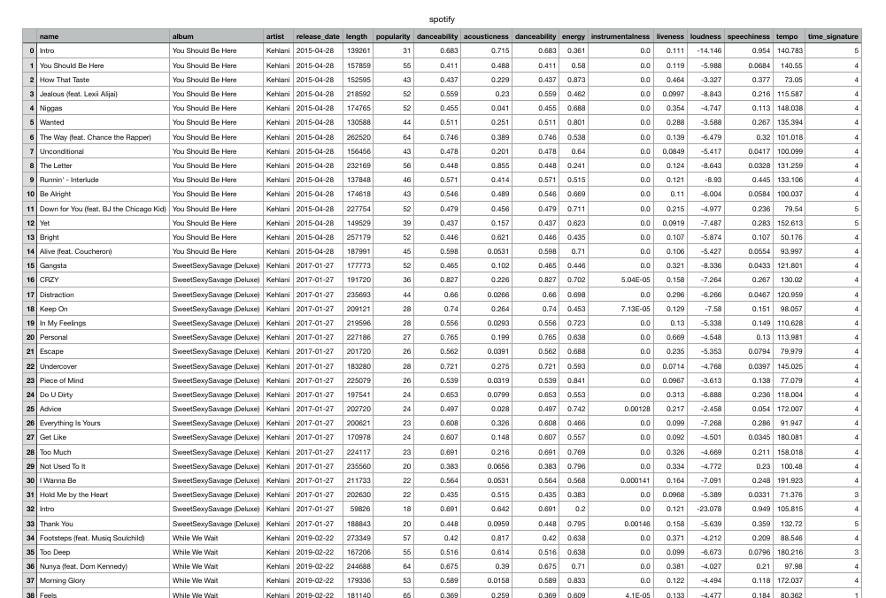 This is image title This is image title