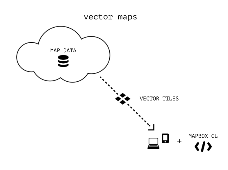 Mapbox ️ Leaflet. By Chelsea Goddard by Mapbox maps for developers