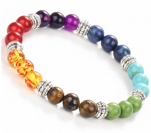Chakra Bracelet All You Need To Know And How To Use It By O Collections Medium