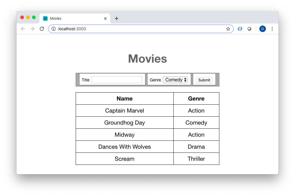 This is image title This is image title