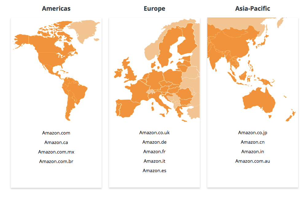 Perché avere una presenza internazionale su Amazon | by Tiffany Tirado |  Webranking | Medium