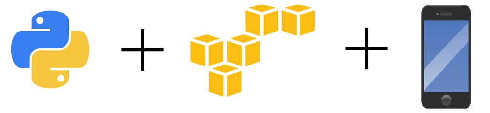 Testing Android Applications on AWS Device Farm using Python | by ...