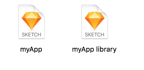 How To Split You Sketch File Into Library Ux Collective
