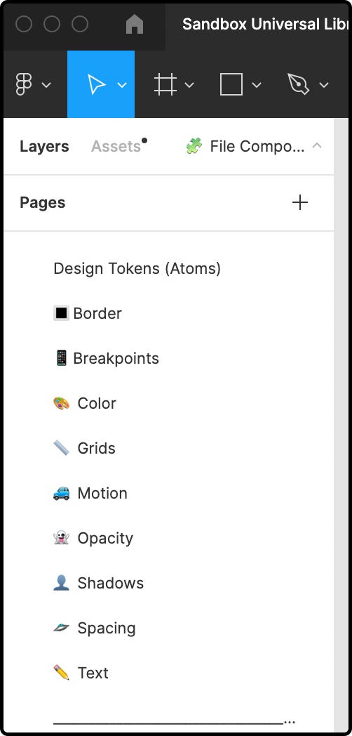 An example displaying that each type of atom has its own page in Figma, those being: Border, Breakpoints, Color, Grids, Motion, Opacity, Shadows, Spacing, and Text.
