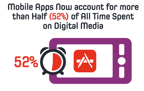 timing app dmg timing app dmg
