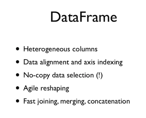 Writing A Pandas Dataframe To Csv File Riset Write Data Courses Vrogue