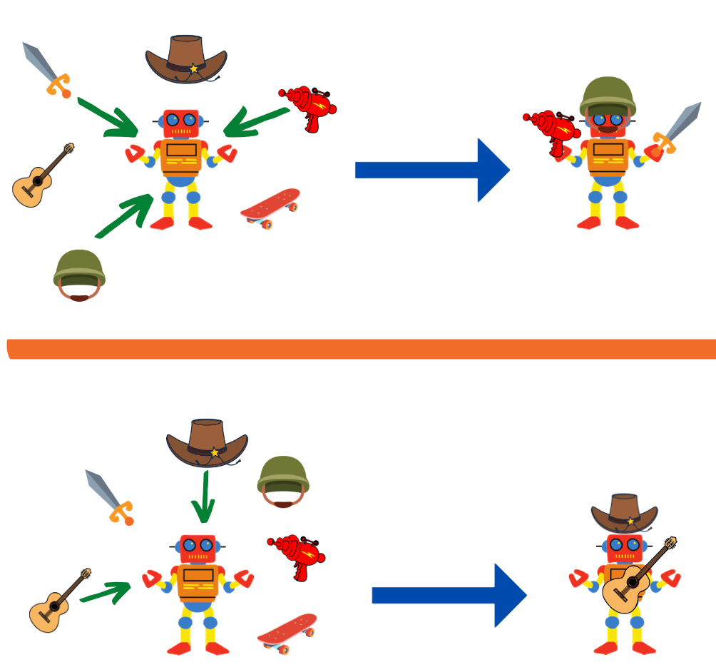 Builder Pattern in Go We can describe Builder as a creational by