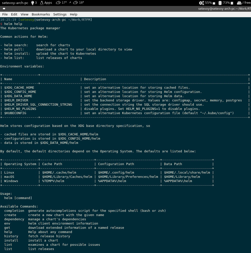 Helm package manager — an overview, getting started by