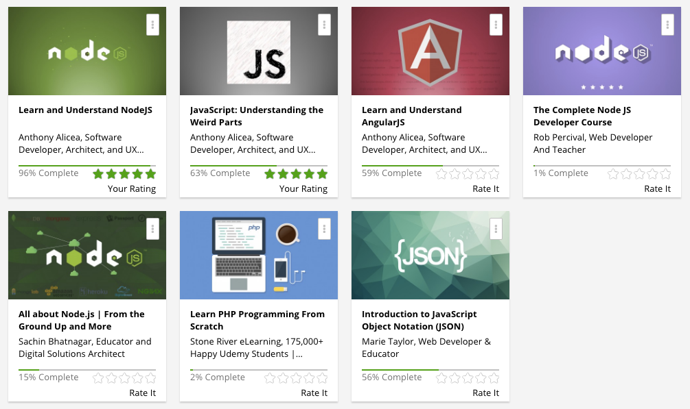 Learning Javascript at 30 years old. | by Rikin | Medium
