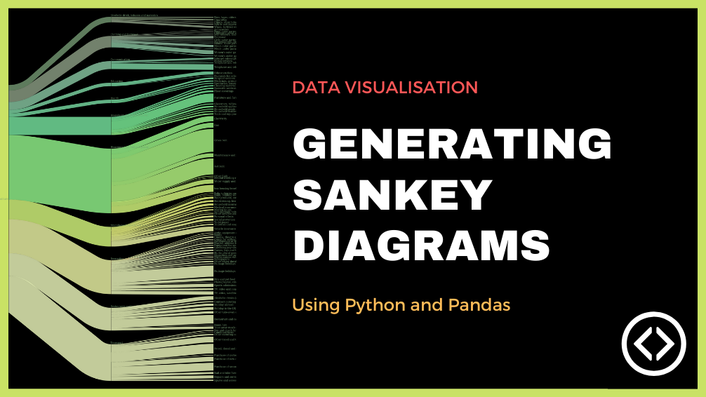 Generating Sankey diagrams using Python | by Joshua K | Medium