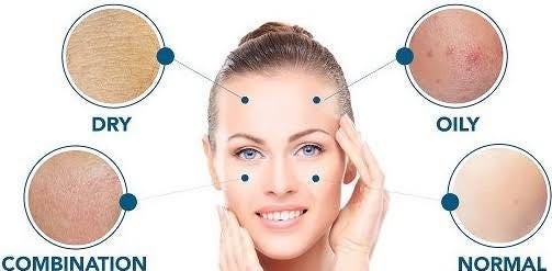 types of skin oily dry