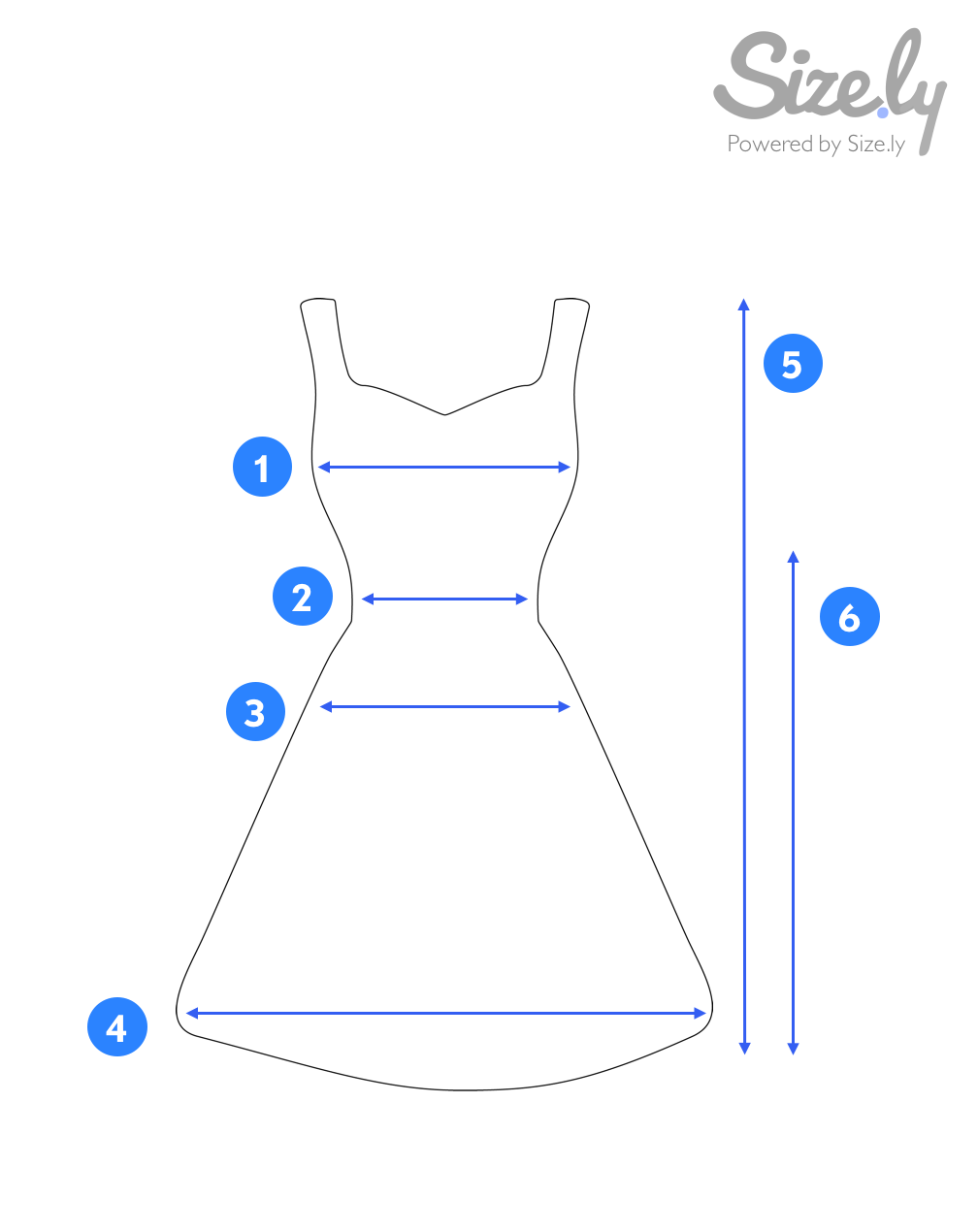 Breast Size Chart Visual