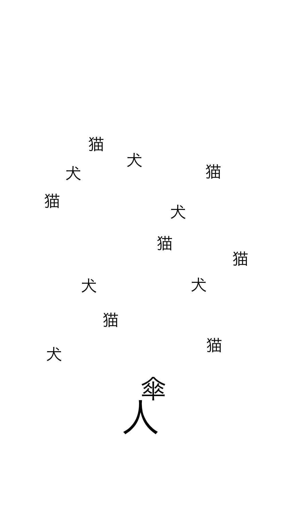 It Rains Cats And Dogs の意味 一番簡単なidiomです By Akira English Medium