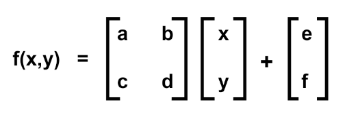 Programming Fractals in Python. Learn how to create beautiful fractals ...