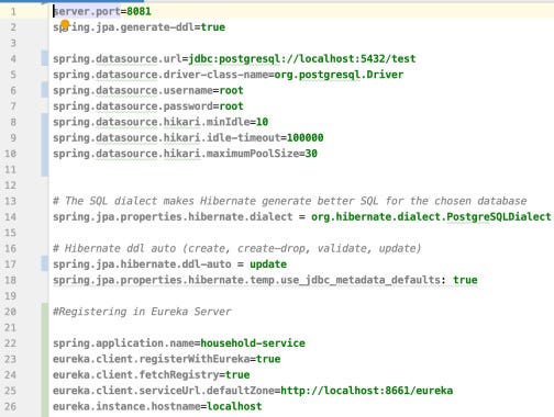 Load Balancing with Eureka and Zuul | by Keerthana Thiagaraj ...