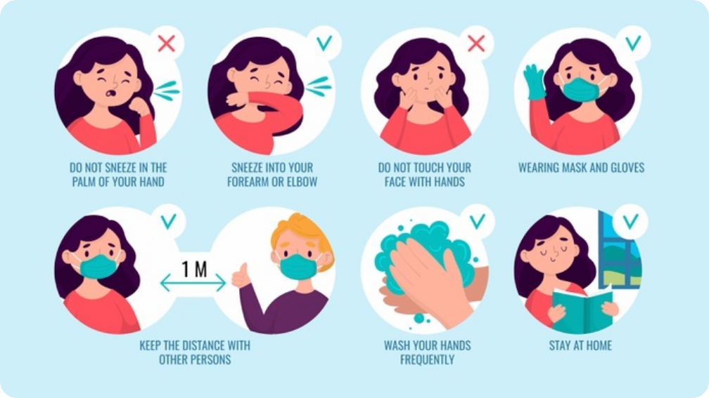 Coughing Etiquette. Hygiene etiquette involves the practice… by