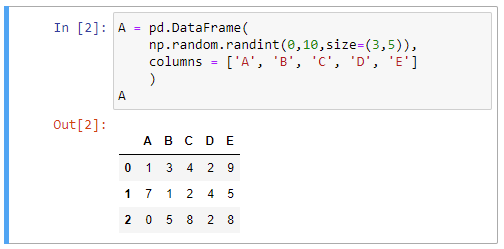 Making Operations Between Pandas DataFrames and Series | by Roberto de ...