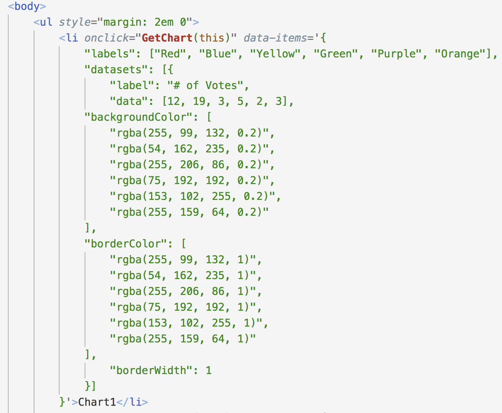 Using the data attribute to embed UI contextual data | by Gia Edgington ...