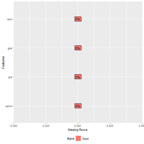 Download ROC Curve and AUC in Machine learning and R pROC Package ...