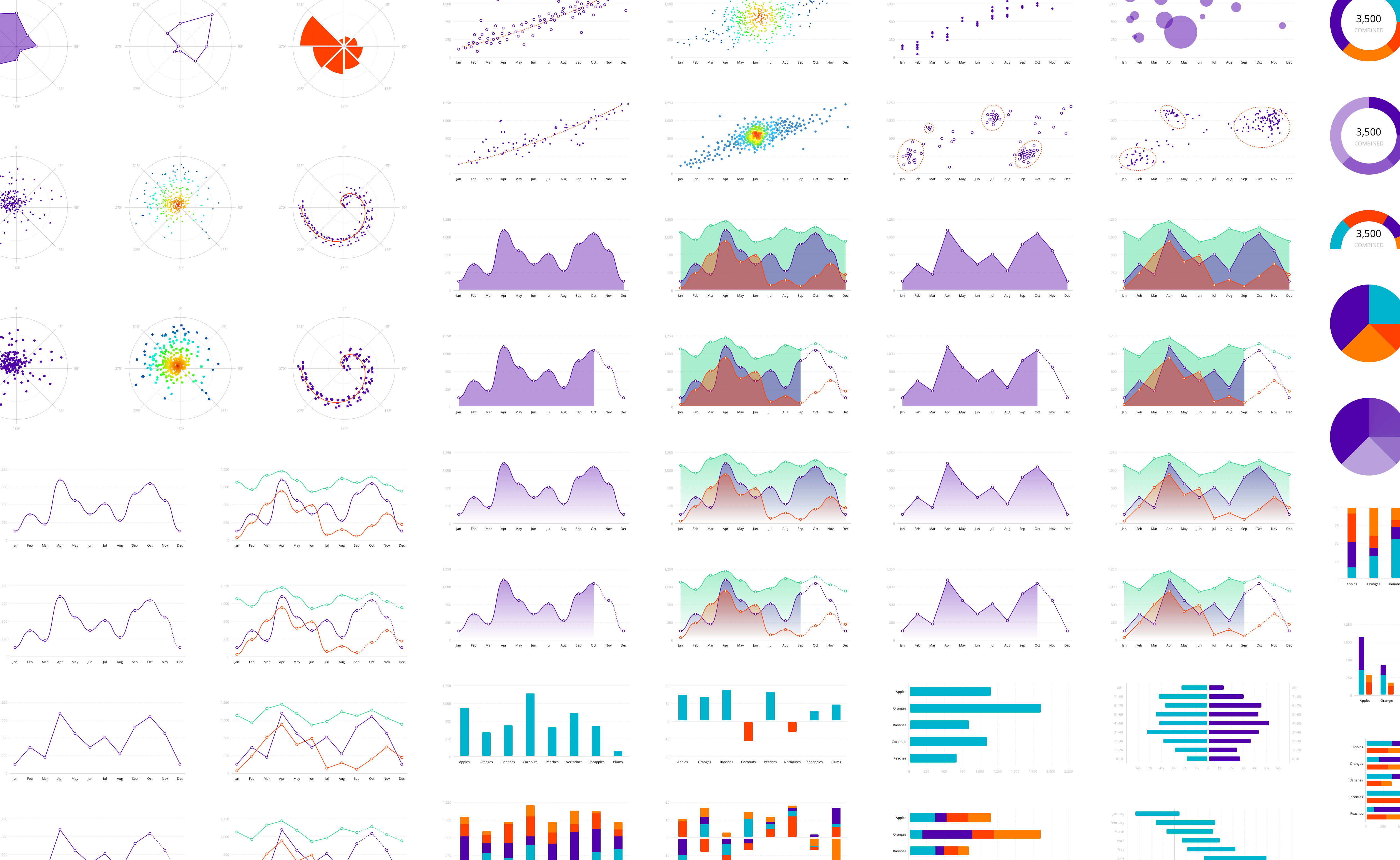 Attractive Excel Charts