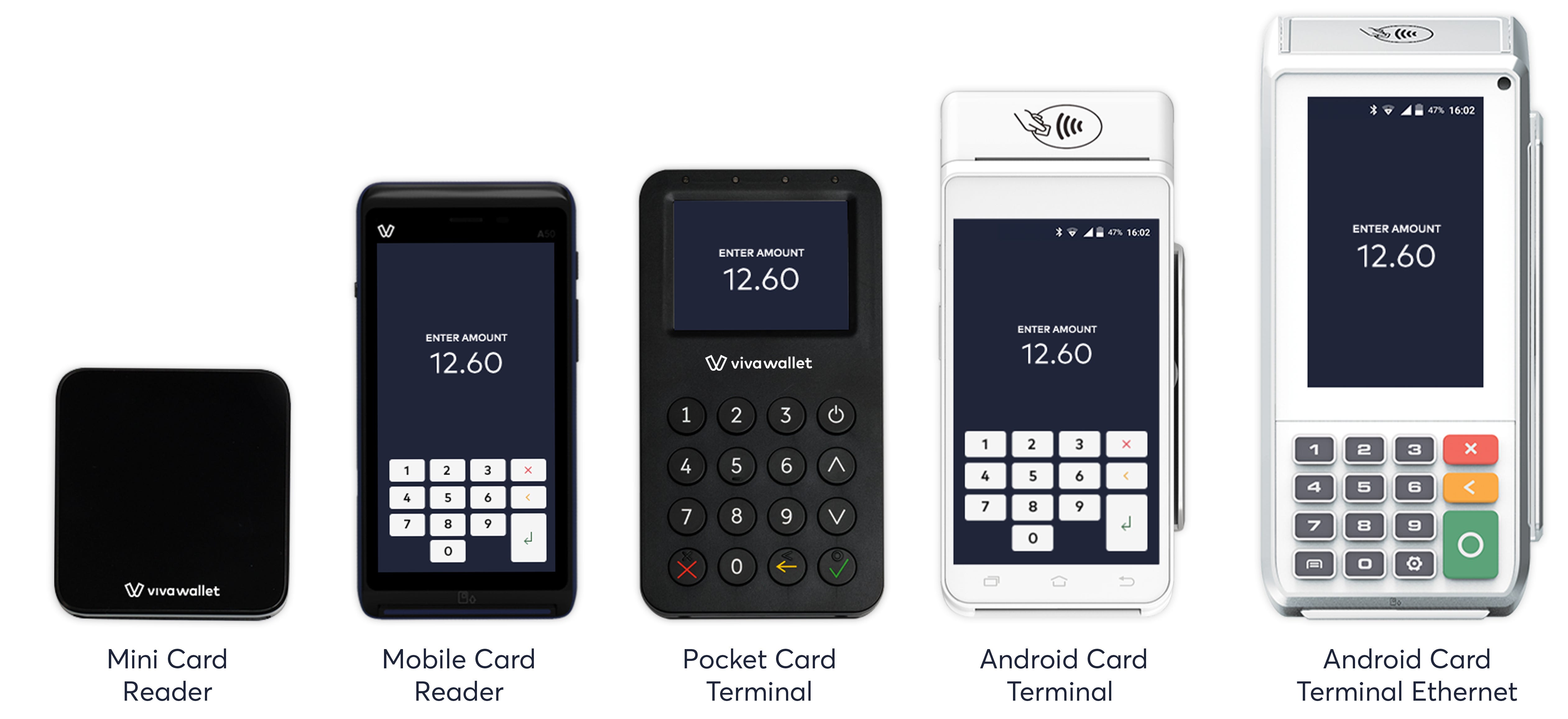 How to easily clean your card terminal by Viva Wallet Viva Wallet