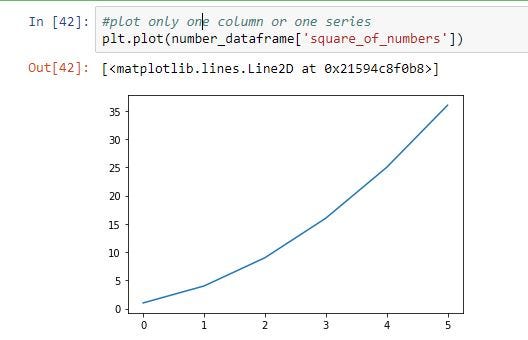 Working with Matplotlib. Beautiful plots and charts have power… | by ...