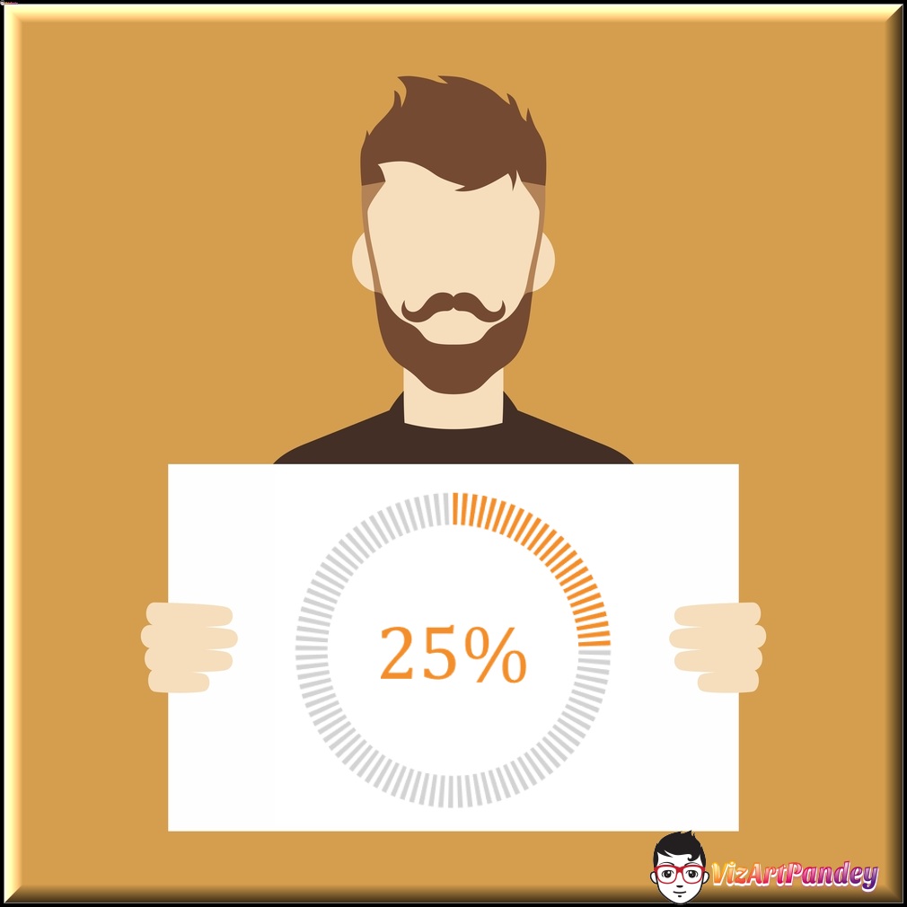 Tableau Donut Chart Kpi