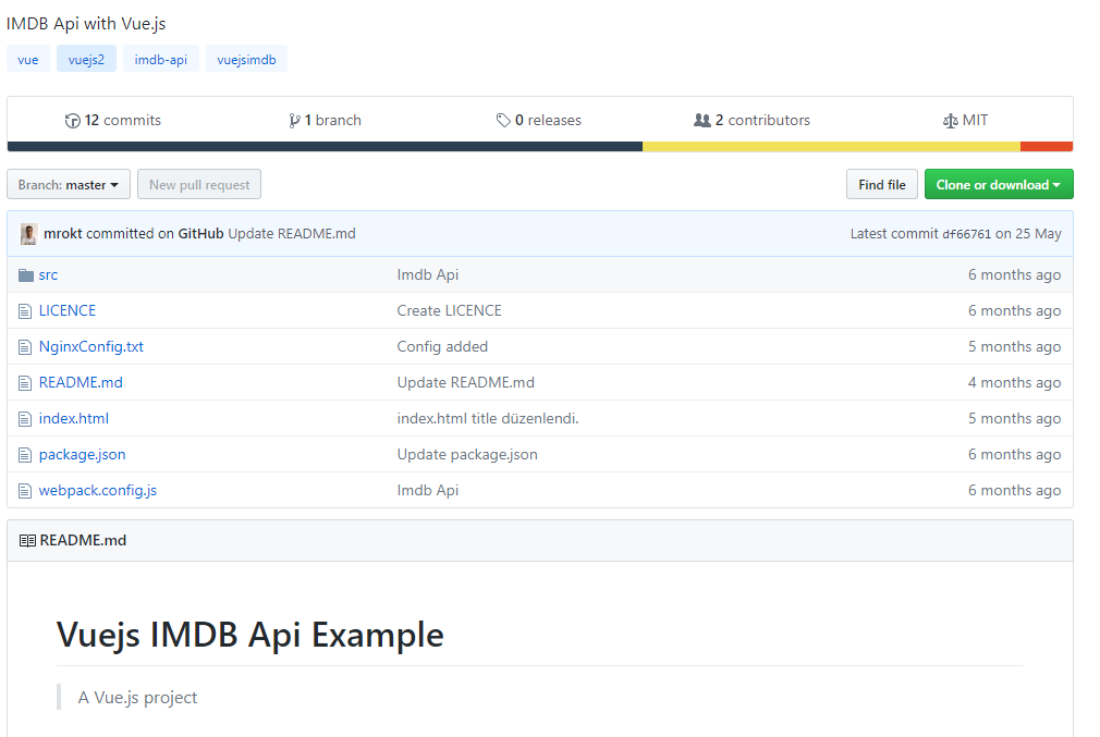 Install webpack cli globally vtmusli