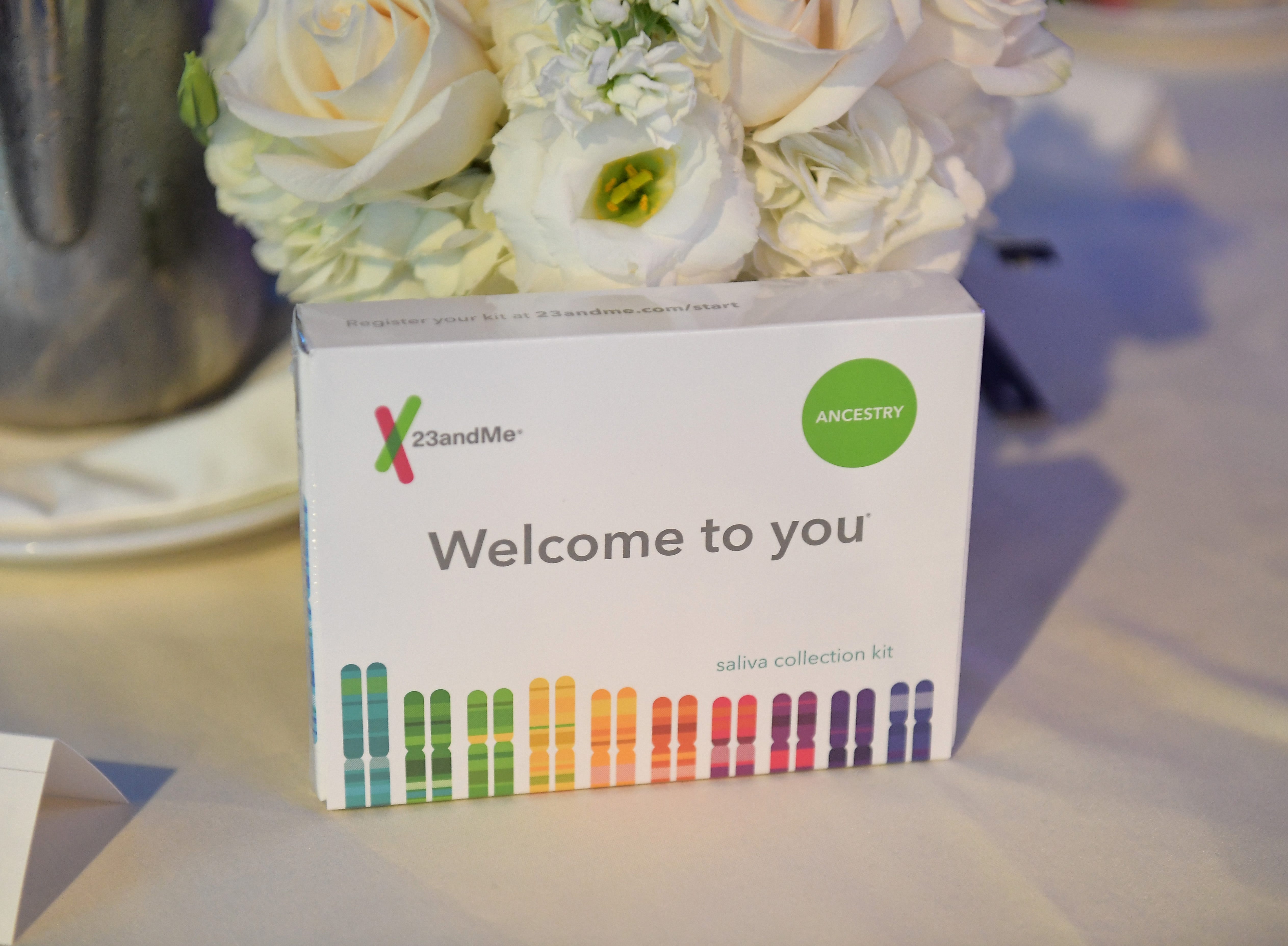 Dna testing for weight loss