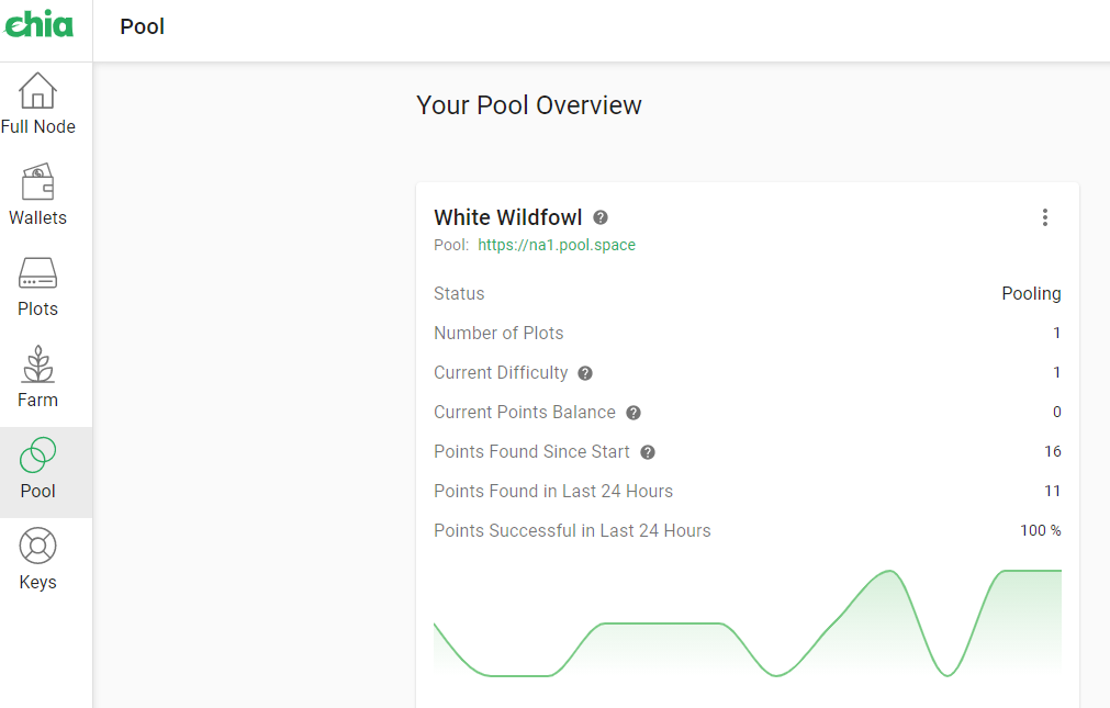 How to Farm Chia Coin Using Chia’s New Official Pools