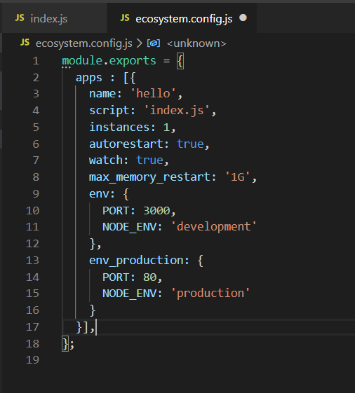 Lab 9 —  deployment. BY NATTIDA CHAIRAT 6035512063 by NATTIDA