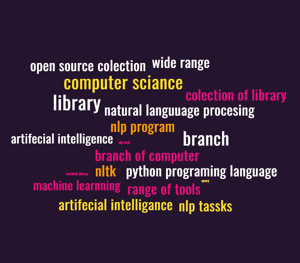 Spelling Correction Of The Text Data In Natural Language Processing