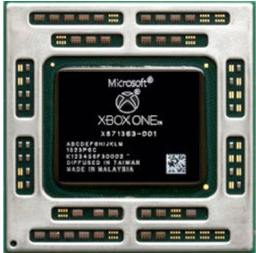 Xbox One Transfers the Gaming World by Chris Scoglio Medium