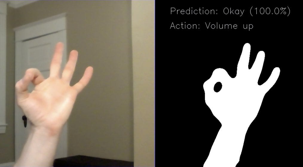 Neural Network to Detect Gestures 