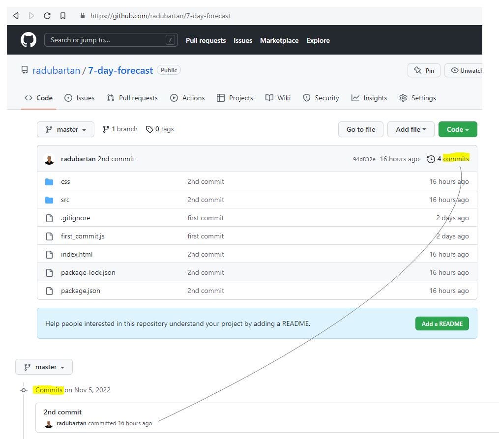 see-your-repo-commits-on-github-radu-bartan-medium