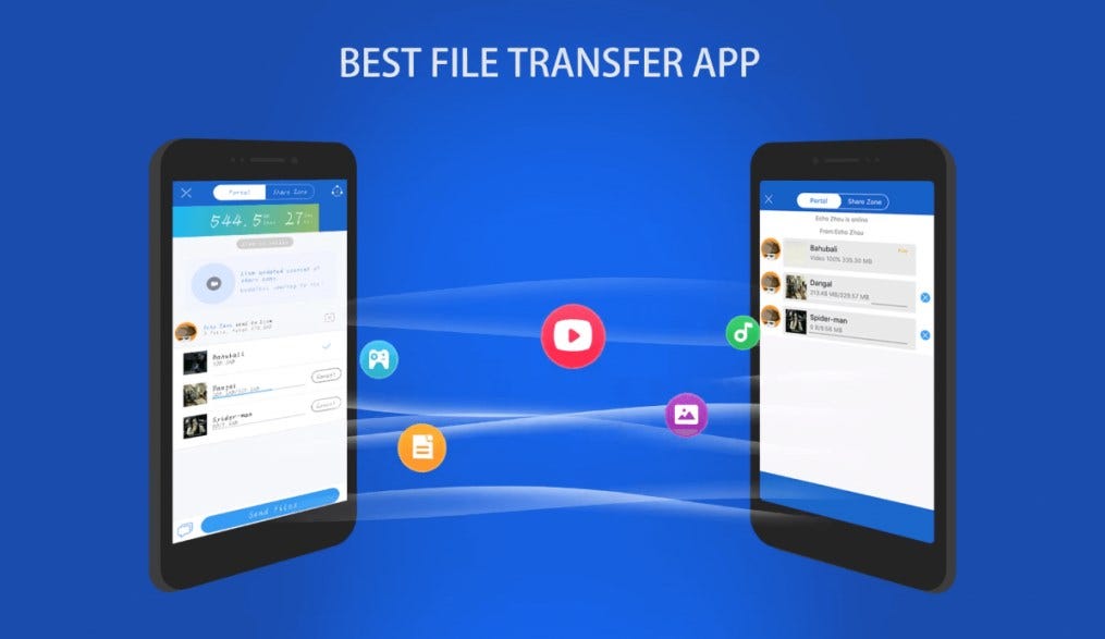 how to use shareit app