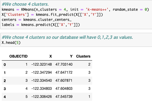 Seattle Car Accident Project (IBM Applied Data Science) | by José ...