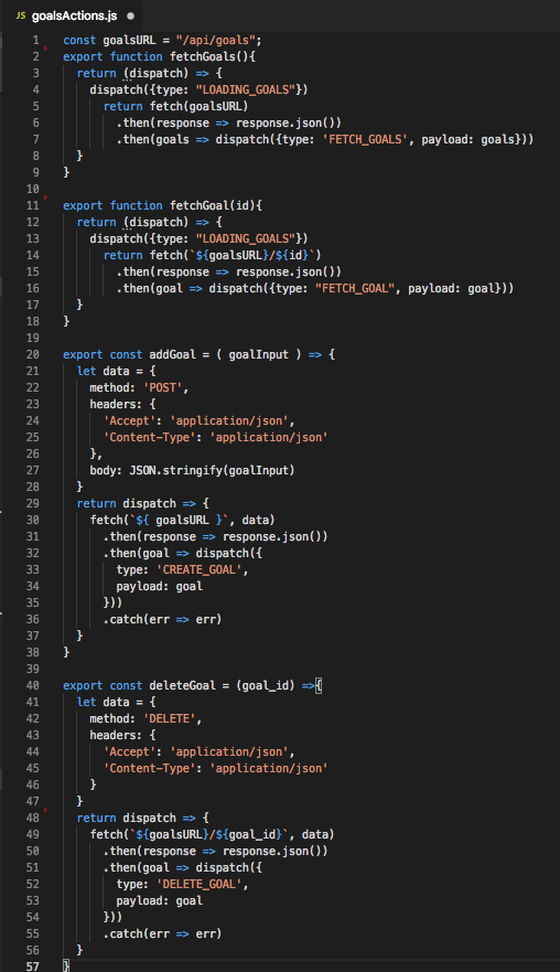 Modern Aspirations — Goal Tracking, Web Development & Final Thoughts ...